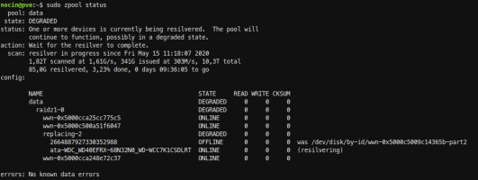 Proxmox ограничить потребление памяти zfs