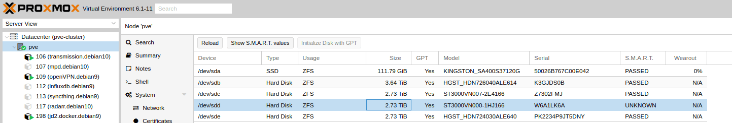 zfs commands to monitor disk health